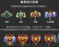 对应分数dnf段位_dota2分数对应的段位