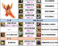 dnf剑魂走冰强怎么搭配_剑魂2016冰强和火强走什么好