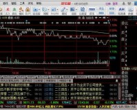 同花顺官方版官方版游戏下载，同花顺官方版安卓游戏下载