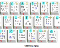 极品五笔输入法官方免费版下载，极品五笔输入法官方免费版免收费下载安装(极品五笔输入法手机版简介极品五笔输入法免费版简介)