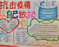 防控疫情手抄报图片大全下载，防控疫情手抄报图片大全免收费下载安装