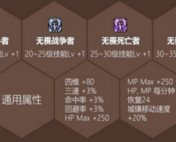 dnf加计能药_dnf加技能的称号有哪些